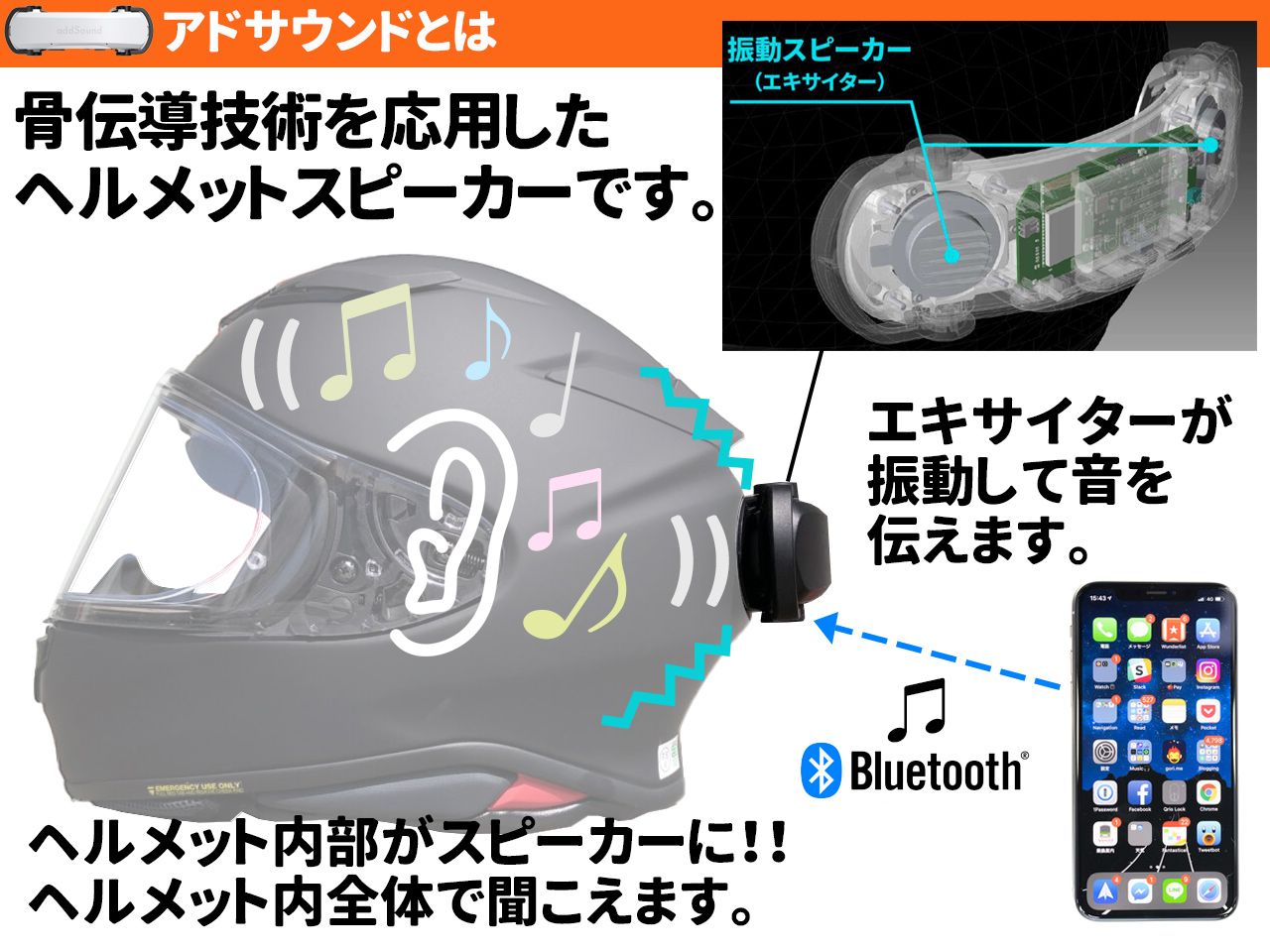 アドサウンド□ 次世代ヘルメットスピーカー AddSound 骨伝導