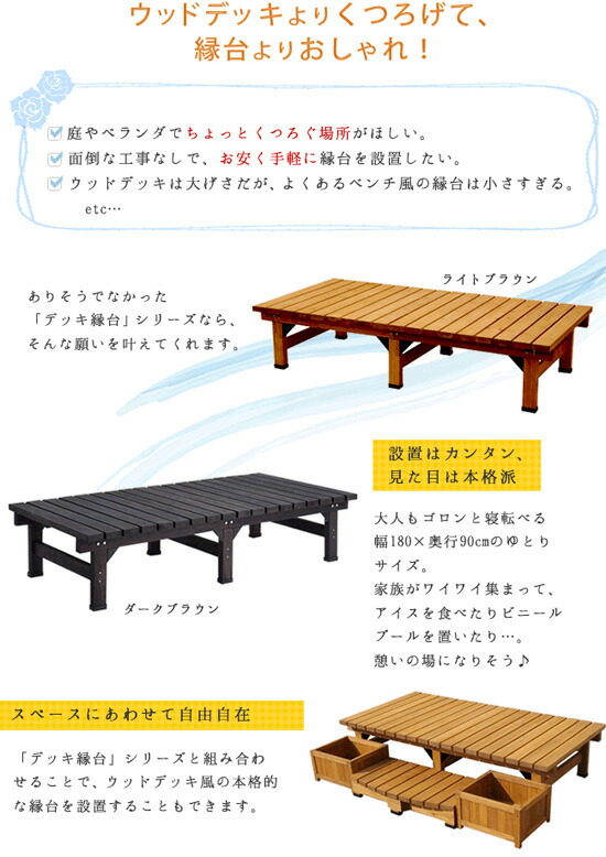 ページ限定 カードケース付 ウッドデッキ 送料無料 ステップ付き ガーデンチェア 木製 屋外用 デッキ縁台 180 90 3点セット De 3pset Sandjfisheries Co Uk