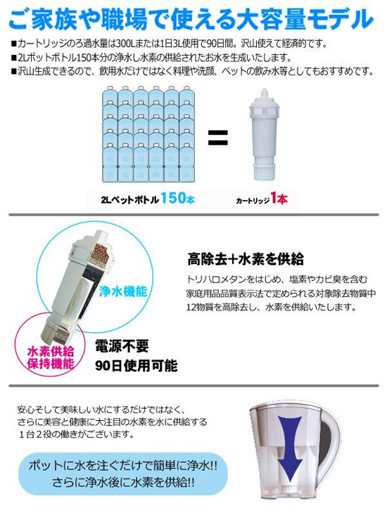 即出荷 水素水サーバー 浄水機能搭載 水素水生成ポット Nomou ノモウ 送料無料 代引料無料 水素水ボトル エコ 水素水 浄水器 水素水発生 ボトル ウォーターサーバー Dcgroup Com