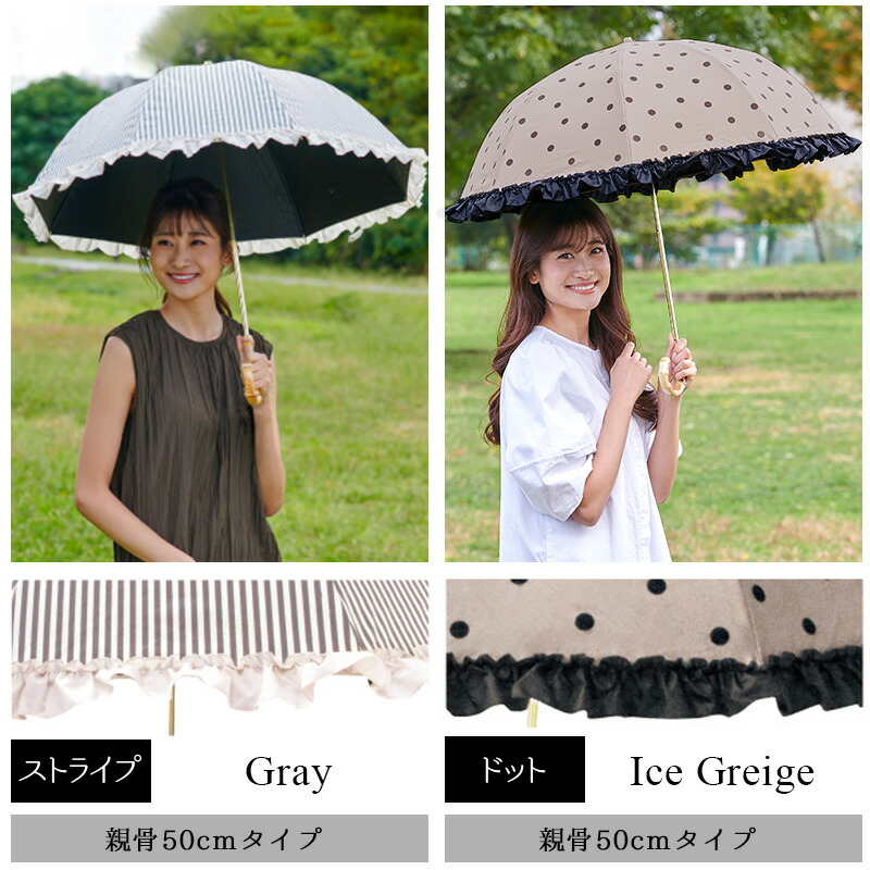 クーポン利用で2970円~☆6/11 01:59まで】【楽天1位】日傘 完全遮光 2