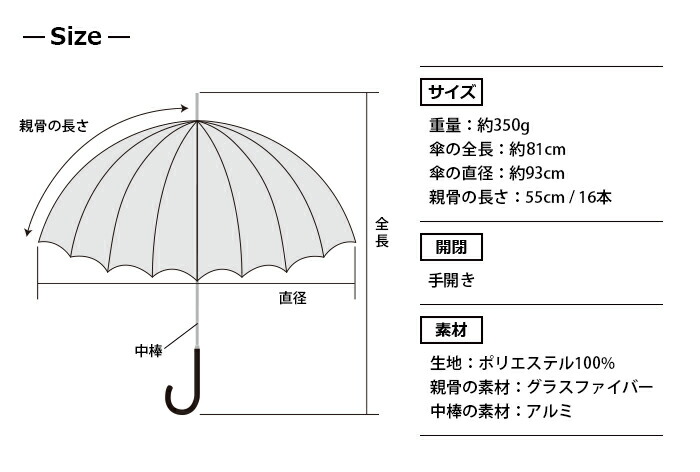 楽天市場 1 17 23 59まで 30 Off ビーサニー 16本骨 傘 親骨55cm長傘 晴雨兼用 レディース 女性用 傘 日傘 かわいい 可愛い 雨傘 おしゃれ 丈夫 風に強い 台風 軽量 丈夫 グラスファイバー 16本 プチプラ Pink Trick直営店 リボンのお店