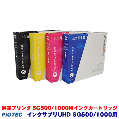 アイロンプリントシートを使ったオリジナルプリントグッズ製作例