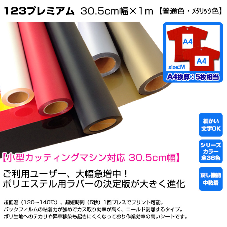 市場 アイロンプリントシート カッティングシート 切売 アイロン 普通 30.5cm×1m単位 アイロンシート シルエットカメオ メタリック色  123プレミアム ラバーシート