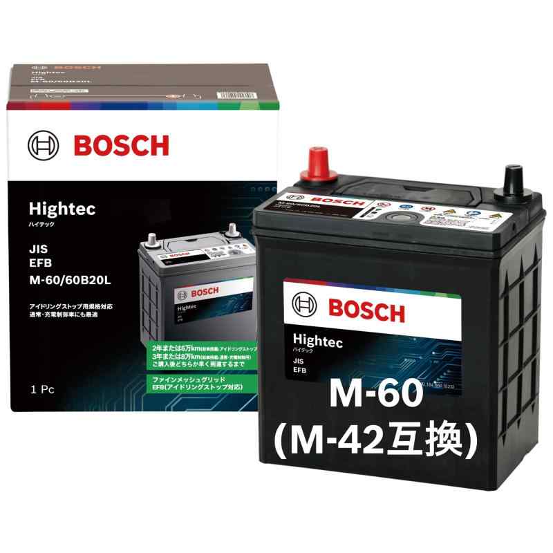 楽天市場】マラソンP5倍 S42B20R BOSCH(ボッシュ) ハイテック