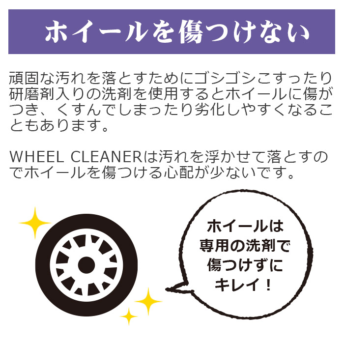 車 洗車 ホイール クリーナー アウトレット送料無料 ブレーキダスト除去 スプレー 500ml 2本セット マイクロファイバークロス 付き タイヤ 鉄粉落とし 鉄粉除去 洗車セット カーシャンプー 洗車用品 ワックス アルミホイール 鉄粉クリーナー ホイール汚れ 洗車道具