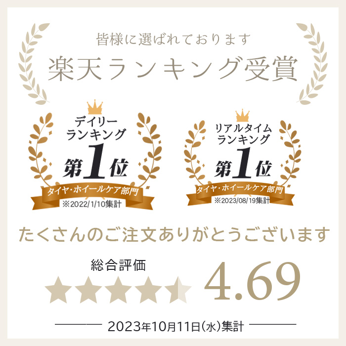 車 洗車 ホイール クリーナー アウトレット送料無料 ブレーキダスト除去 スプレー 500ml 2本セット マイクロファイバークロス 付き タイヤ 鉄粉落とし 鉄粉除去 洗車セット カーシャンプー 洗車用品 ワックス アルミホイール 鉄粉クリーナー ホイール汚れ 洗車道具