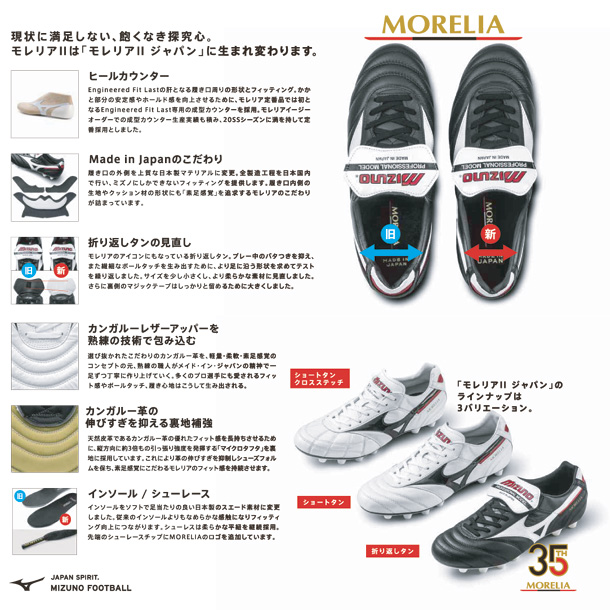 モレリア II JAPANミズノサッカースパイクMORELIA 折り返しタン 20SS