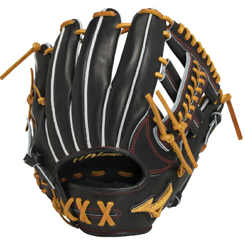 楽天市場】ミズノ MIZUNO ミズノプロ 硬式用CRAFTED Edition 内