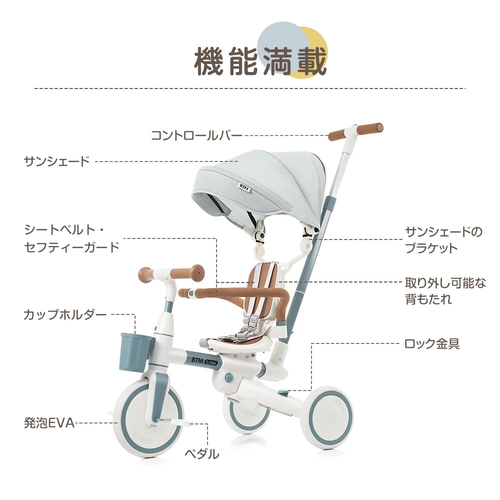 子供用三輪車 7in1 舵取り 多機能 手押し棒 カバー おしゃれ座面回転 自転車 キックバイク おもちゃ 誕生日 プレゼント こどもの日 お祝い クリスマス ギフト 1歳 2歳 3歳 幼児用