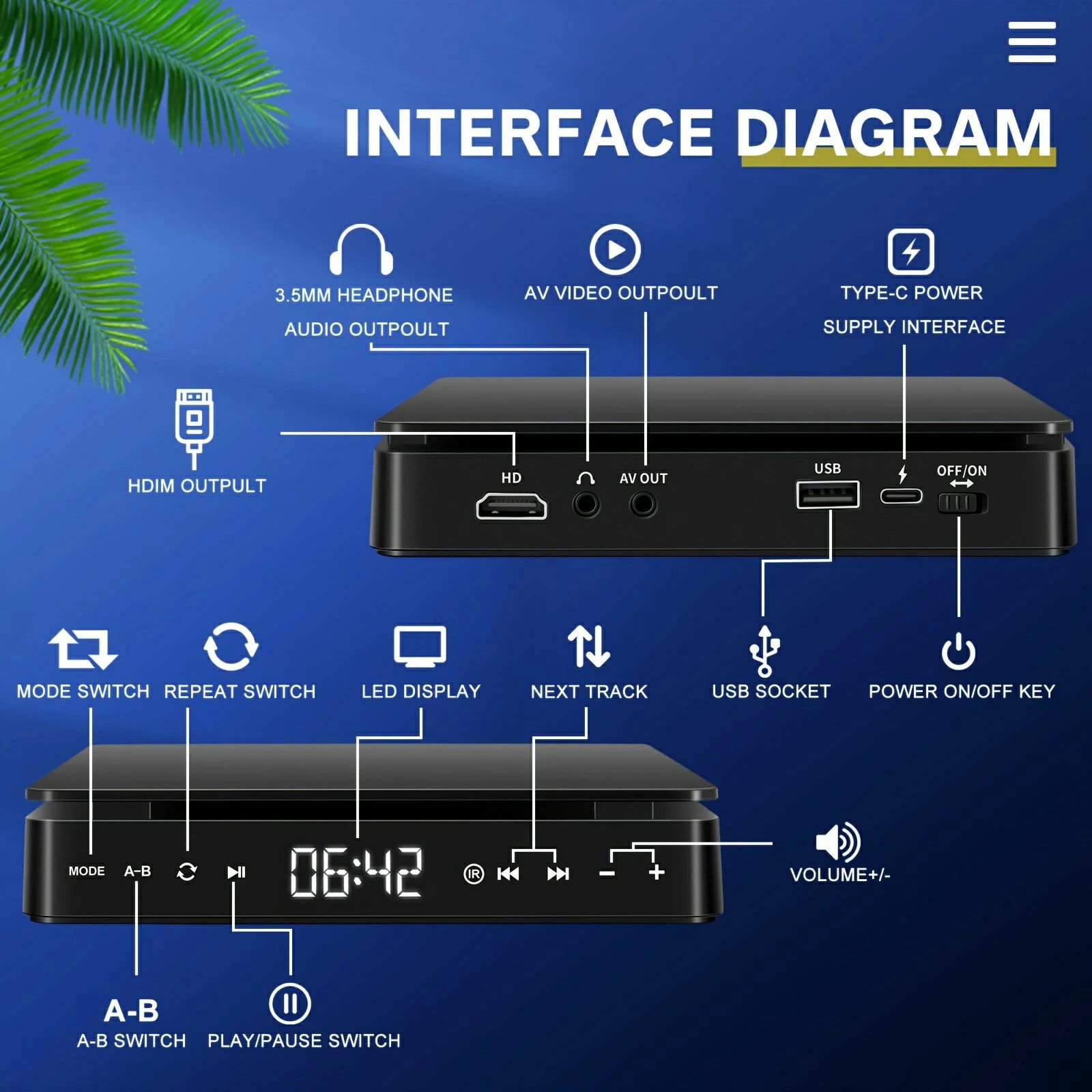 リモコン付属 CD/DVD/VCD対応 USB電源 HDTV対応 HDミニDVDプレーヤー｜PixiePocket