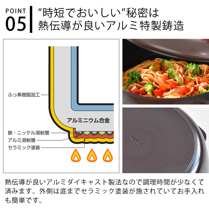 信頼】 平野レミ レミパン 24cm フライパン 深型 ih 揚げ物 ブラウン ガス 立つ 蓋 万能フライパン 深型フライパン IH 万能鍋 母の日  マルチパン 片手鍋 fucoa.cl