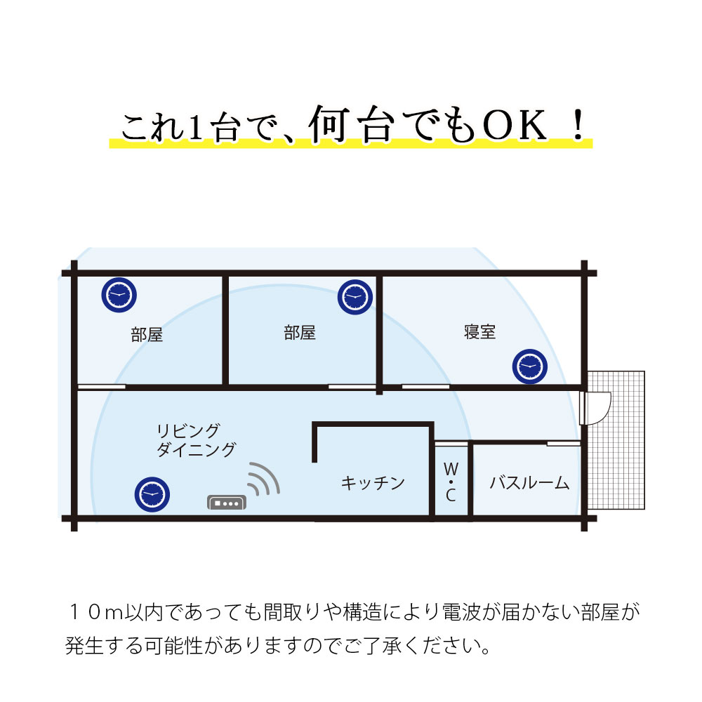 楽天市場 電波時計用時刻送信機 Ac同期式時刻送信機 時計関連商品 電波時計時刻送信機 地下室で電波時計 電波時計の電波が弱い 電波時計が合わない 電波時計の合わせ方 地下室でも電波時計を正確に動作できる時刻送信機 Ac100vの電源周波数に同期し 内部時計の