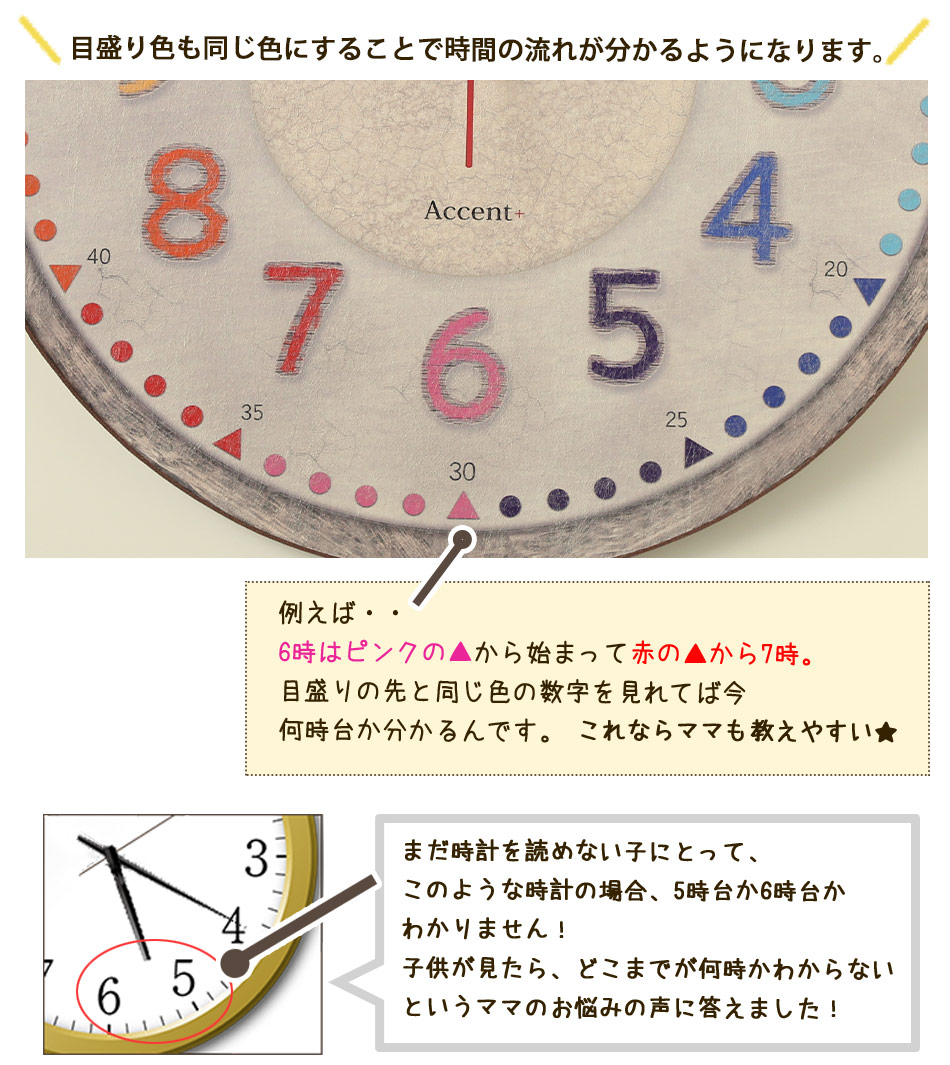 掛け時計 4歳 巨大時計 キッズ時計 日本製 6歳インテリア 寝具 収納 新感覚 60cmの大きな時計 北欧 特大 アラビア数字 ウォールクロック 壁掛時計 アンティーク調 連続秒針 入学祝い 小学生 静か 大きな掛け時計 色鉛筆カラーで分かりやすい 知育時計 クロキッズ 掛け時計 4歳 巨大時計 キッズ時計 日本製 6歳インテリア 寝具 収納 新感覚 60cmの大きな時計 北欧 特大 アラビア数字 ウォールクロック 壁掛時計 アンティーク調 連続秒針 入学祝い 小学生 静か 大きな掛け時計 色鉛筆カラーで分かりやすい 知育時計 クロキッズ