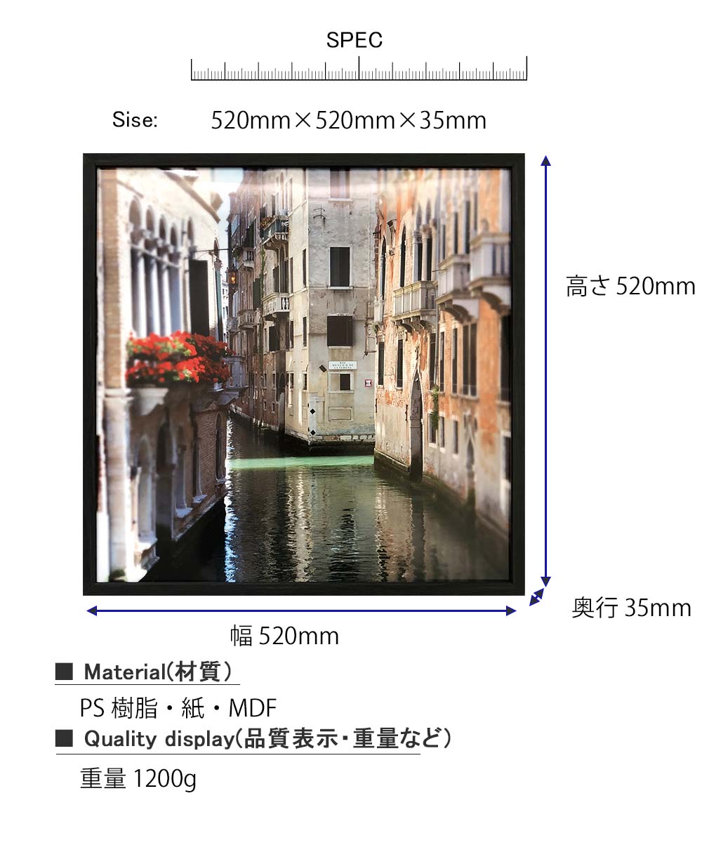 額縁とギフトと壁とおすすめとショップ
