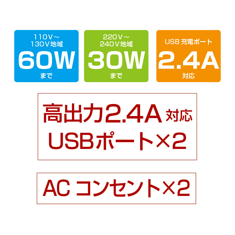 【スーツケース同時購入者価格】海外旅行用変圧器【全世界対応】【USB充電ポート付】今なら世界各国対応変換プラグ5個セットプレゼント付♪海外変圧器電源プラグ変換プラグ変換アダプタ海外旅行用変圧器機能【送料無料】※レンタルではございません。