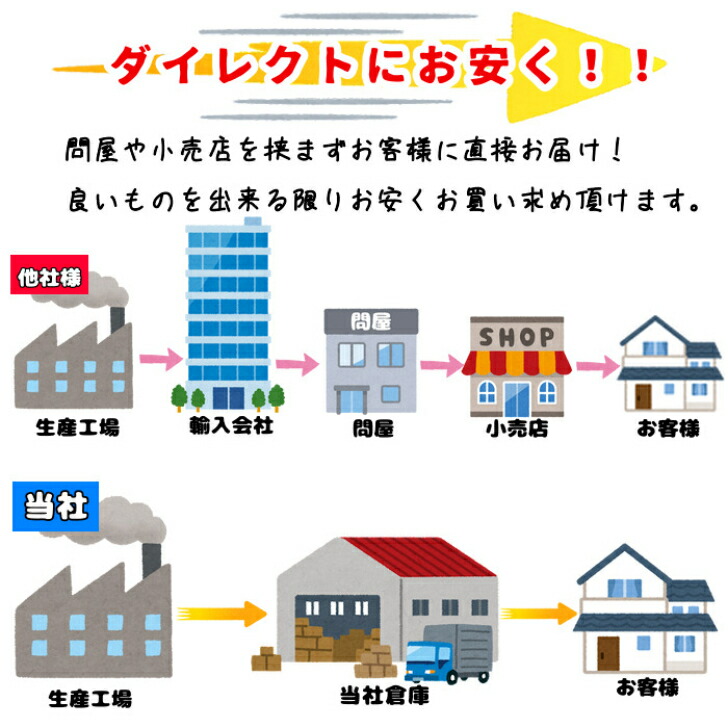 【送料無料】トイレマットクラシックリリーサイドロング80×60cmレッド1枚かわいいおしゃれ花柄ゆり生活雑貨日用雑貨ループ織りギフトお祝いプレゼントプラン堂