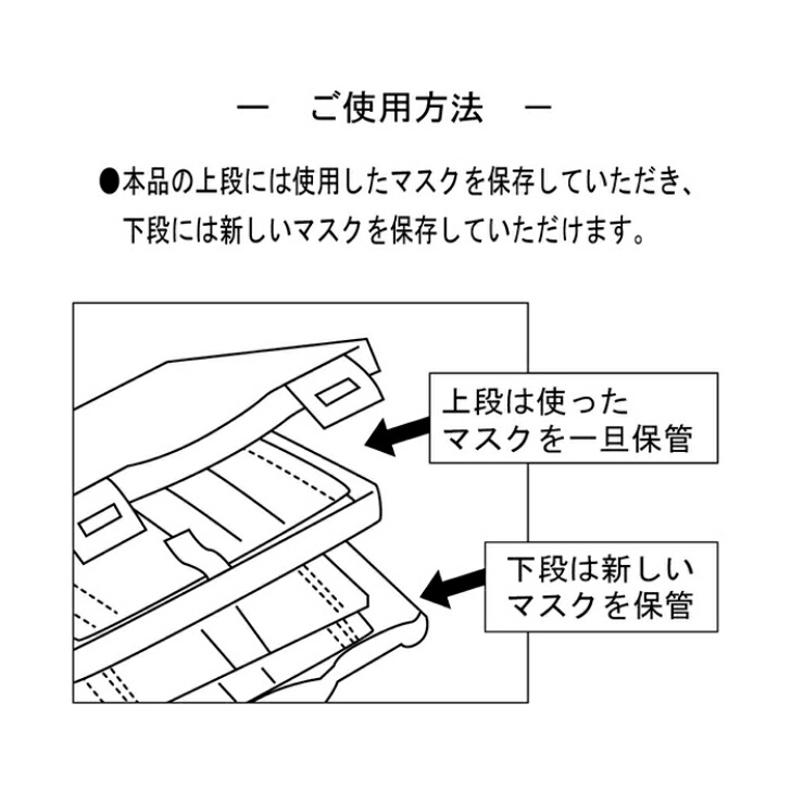 楽天カード分割】 送料無料 クリア マスクケース ミスティピンク 1個 ピンク 便利 清潔 携帯 コロナ 生活雑貨 日用雑貨 ギフト お祝い  プレゼント プラン堂 whitesforracialequity.org