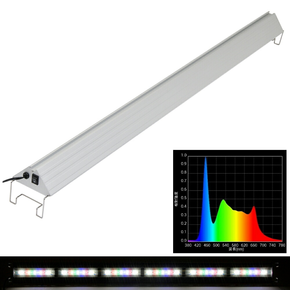 アクロ　ＴＲＩＡＮＧＬＥ　ＬＥＤ　ＧＲＯＷ　１２００　６０００ｌｍ　１２０ｃｍ水槽　照明　水草　アクアリウム　ライト