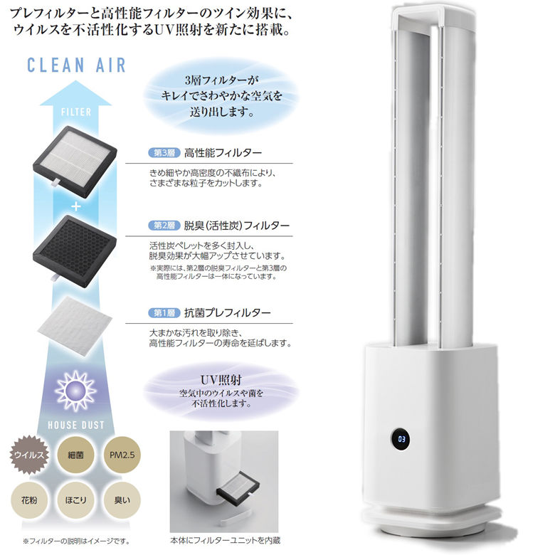 Chrester クレスター COOL-X-001 ツインエアーサーキュレーター 扇風機