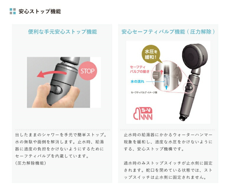 アラミック Arromic 3d X1a 3dシャワー 交付金 Jan シャワー先 角度司令適切 節水 水圧膨張 浴場装具 Arromic 貨物輸送無料 Oceanblueflorida Com