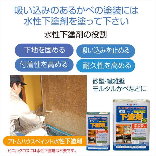 セール 水性壁浴室塗料 0.7L ライトブルー 塗料 ペンキ DIY www.agroservet.com