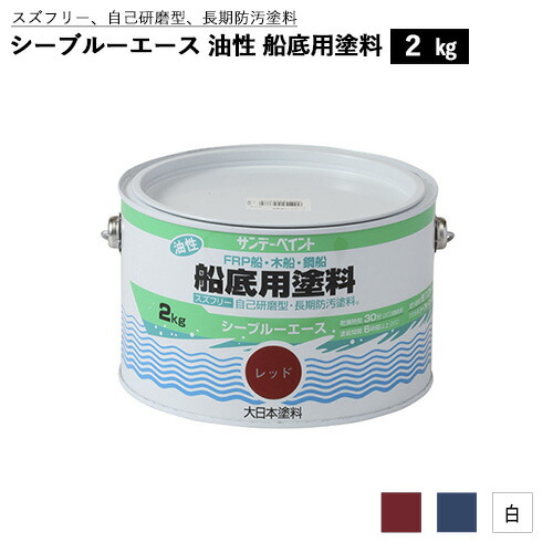 検知器点火装置の選び方