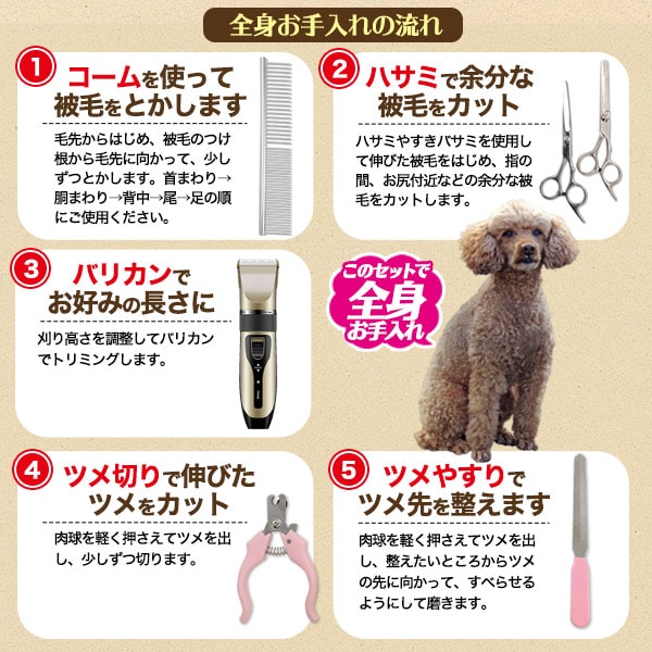 オープニング大放出セール 犬用トリミングゴム確認用 値引