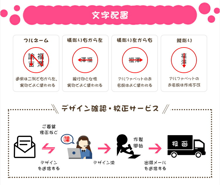 市場 送料無料 女性 銀行印 印鑑 子供向け アクリル樹脂ハンコ ケース付き 認印 いんかん かわいい はんこ