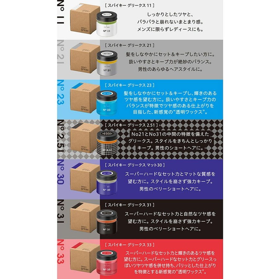 楽天市場 イリヤ スパイキー グリークス マット30 60g ヘアケア