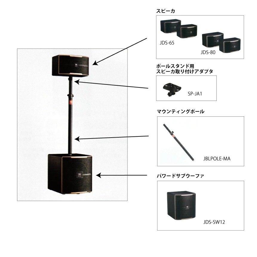 レビューを書けば送料当店負担 第一興商 Jbl マウンティングポール Jblpole Ma カラオケ スピーカー ウーハー 接続する ポール 棒 純正 Fucoa Cl