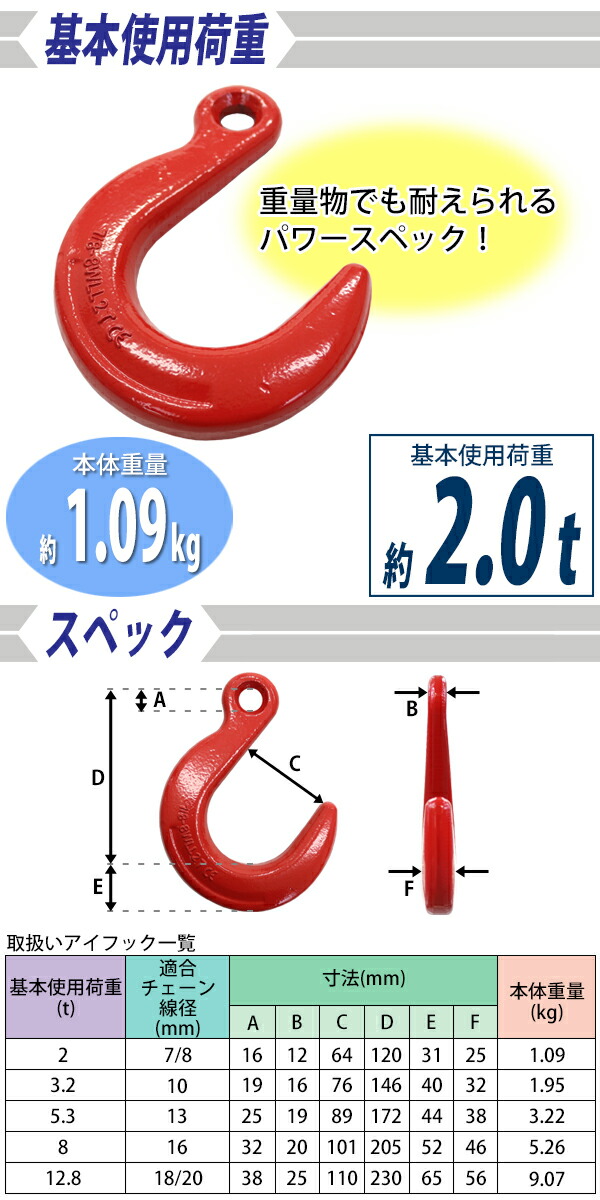 最大55％オフ！ 送料無料 アイフック 使用荷重約2t 約2000kg G80 鍛造 エコノミーモデル ラッチなし フック 吊り具 ファンドリーフック  ファンドリフック アイタイプ 重量フック 吊りフック チェーンスリング 金具 ワイヤー ロープ チェーン クレーン 吊り上げ 運搬 金属 ...