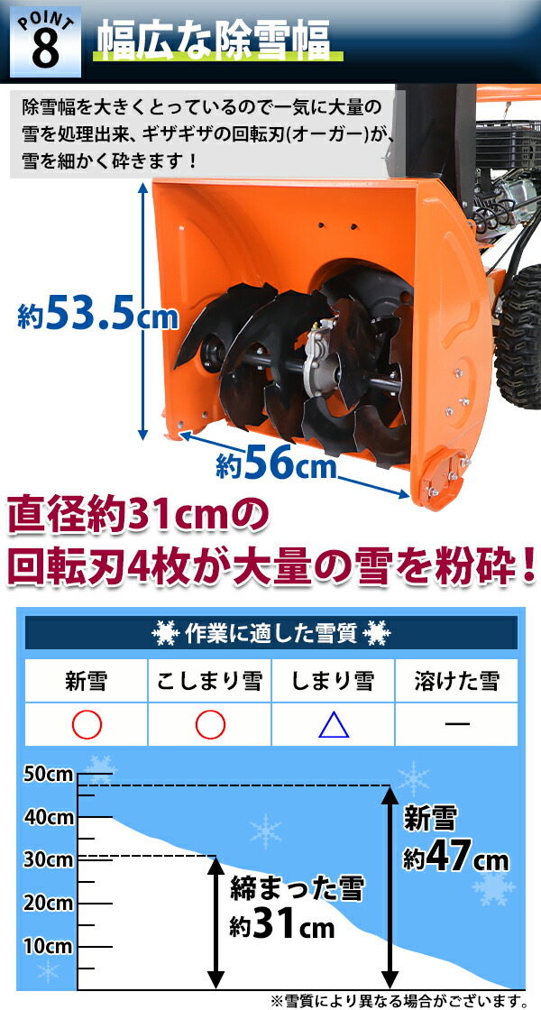 適切な価格 送料無料 除雪機 スノーブロワ 自走式 6.5馬力 6.5HP 総排気量196cc 除雪幅約56cm 最大除雪高約47cm  最大投雪距離約15m エンジン セル付き リコイルスターター ヘッドライト付き 4サイクル 雪かき機 雪かき 投雪 除雪作業 除雪 ガソリン 家庭用  ミニローダー ...