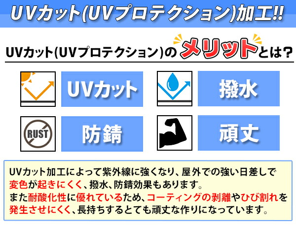 送料無料ロッカーおしゃれスチールシューズボックス20人用幅広5段タイプオープンタイプ青棚板付き扉なし1列5段UVカット撥水防錆頑丈シューズロッカーシューズラックスリム更衣ロッカー靴箱下駄箱棚物置屋外中棚運動場プールブルーsy2020bbl