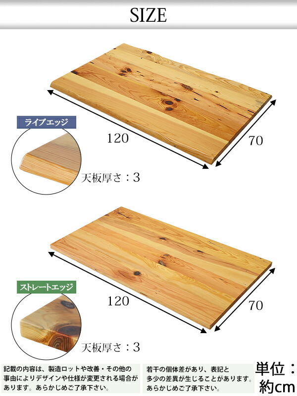 送料無料 天板 デスク テーブル 天板のみ パイン材 W10 D700 H30mm パイン ライブエッジ ストレートエッジ グロス加工 高級 木製 木材 天然木 無垢材 耳付き 松 Tenban1pineg Painfreepainrelief Com