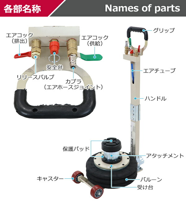 15周年記念イベントが 送料無料 バルーンジャッキ 低床タイプ アタッチメント付き 最高位503mm エアーバルーンジャッキ 3段 能力約3t  約3.0t 約3000kg ハンドル3段階調節 エアー式 エアージャッキ フロアジャッキ ベローズ式ジャッキ ガレージジャッキ ジャッキアップ ...