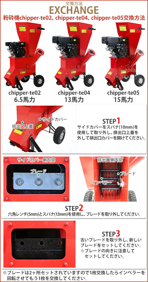 市場 送料無料 粉砕機用 2枚セット 6.5馬力 ガーデンシュレッダー 15馬力 ウッドチッパー用 13馬力 替刃 エンジン式