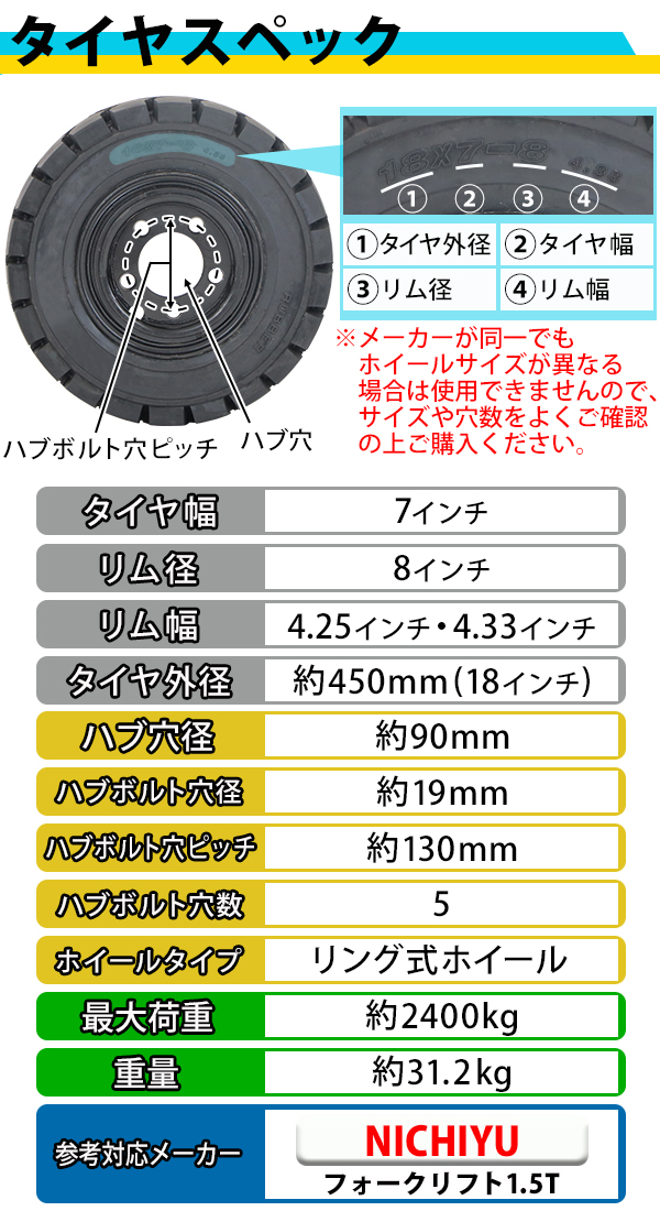 送料無料 フォークリフト用タイヤ リング式ホイール付き 1本 Tr26 タイヤサイズ 18 7 8 リム幅 4 25 4 33 穴数 5 ハブ穴径 約130mm ノーパンクタイヤ ブラック 黒 Nichiyu ニチユ フォークリフト用ノーパンクタイヤ フォークリフト タイヤ スペア 交換 Flifttiretr26