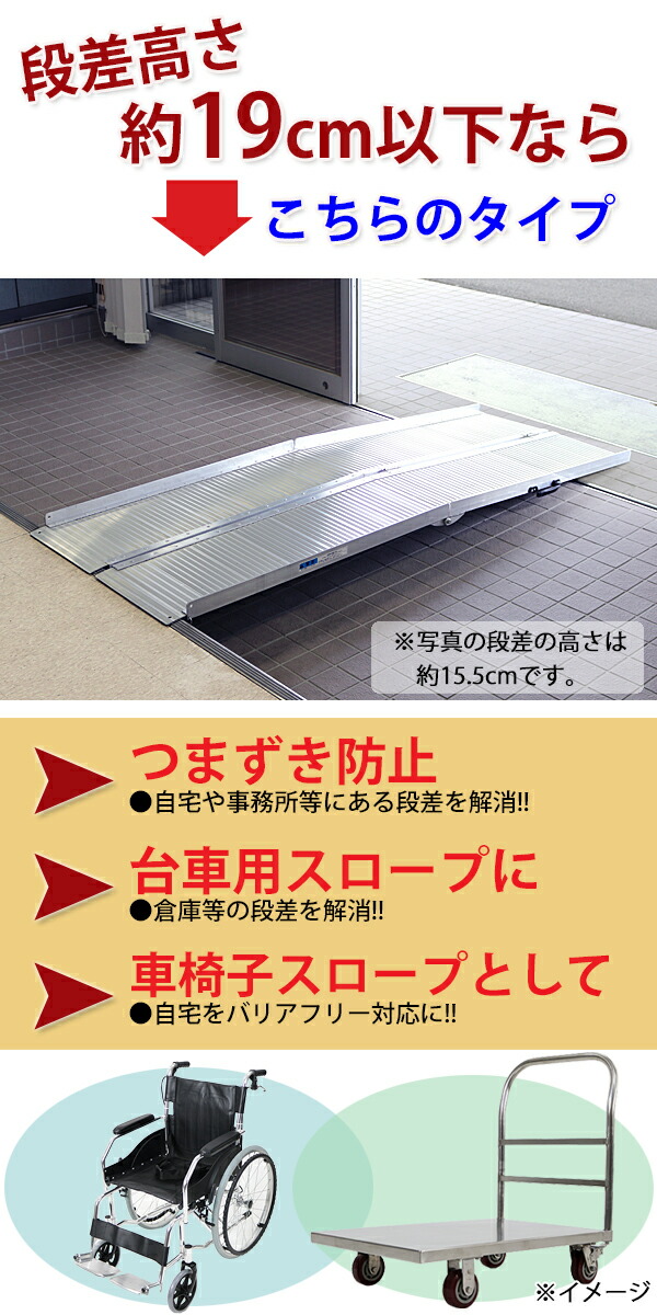 送料無料 アルミスロープ 組立不要 幅約72 5cm 介護用品 スロープ スロープ長さ約214cm 完成品 工事不要 耐荷重約270kg 車椅子用 脱輪防止