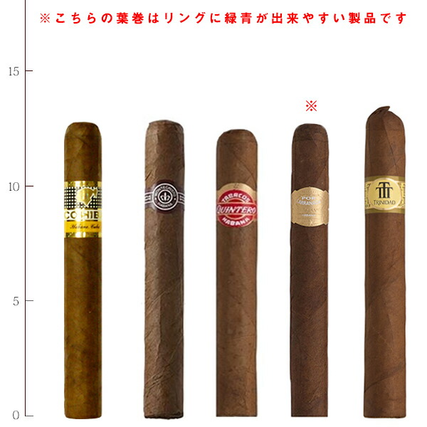 再入荷1番人気 プレミアムシガー 箱買い ２５本入 コイーバ パナテラス プリトス系 キューバ葉巻 全国宅配無料 Smartcpns Com