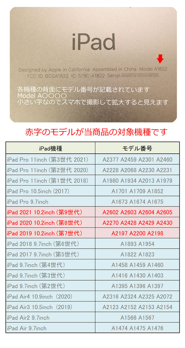 楽天市場 Ipad 10 2 19 第7世代 第8世代 ペーパーライク フィルム 紙のような書き心地 防指紋 指紋防止 液晶保護フィルム さらさら タイプ デザイン イラスト 用 アンチグレア 非光沢 反射防止 紙のような質感 Switcheasy Paper Like プラザリ