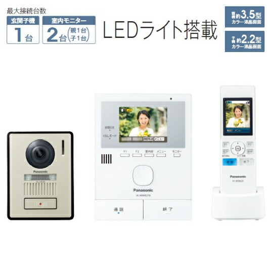 Panasonic パナソニック テレビドアホン どこでも部屋の入り口電話機 VL-SWE210KLA
