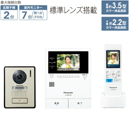 Panasonic パナソニック テレビドアホン どこでも部屋の入り口電話機 VL-SWE310KLA
