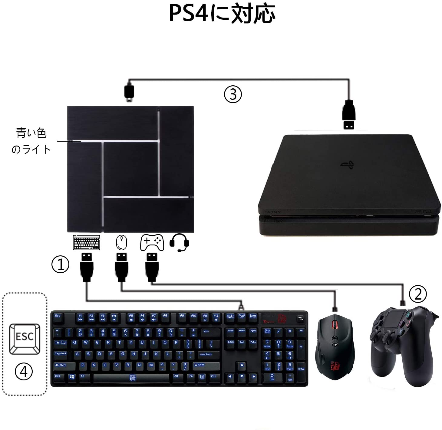 楽天市場 Pxn キーボードマウス接続アダプター マウスコンバーター 音声チャット のサポート Switch Xbox Ps4 Ps3 対応 コンパクト 操作簡単 Pxn K5 K5 アウトレットpc パソコン プレクス