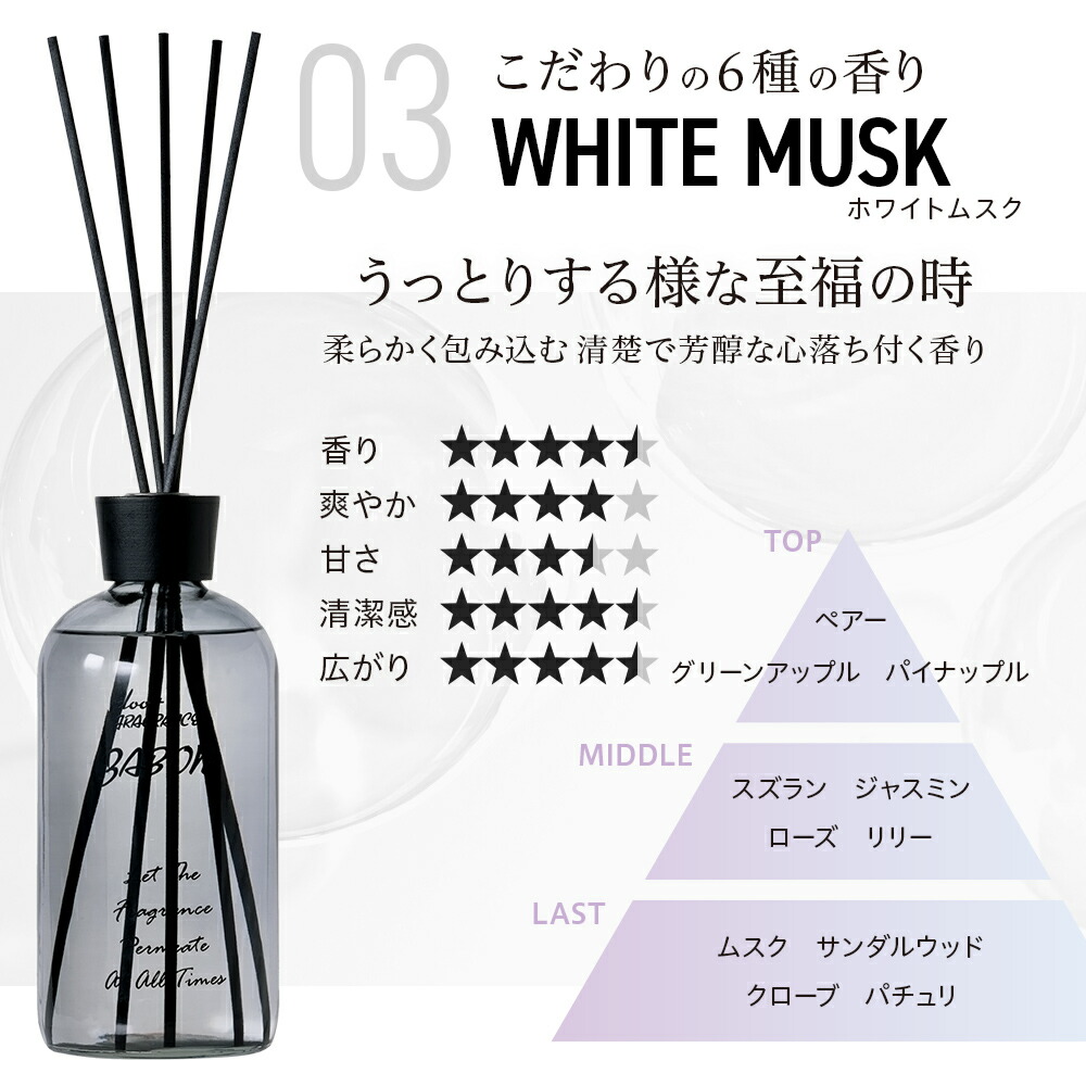 プルプラフレグランスZABONリードディフューザー芳香剤500ml6種類の香りから選べるインテリアおしゃれギフトプレゼント