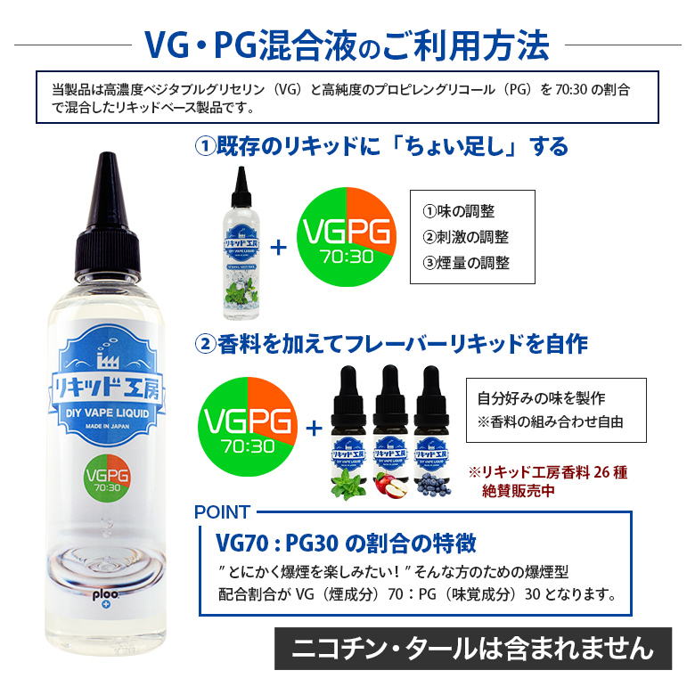 ベースリキッド 200ml　植物性グリセリン PGとの混合可