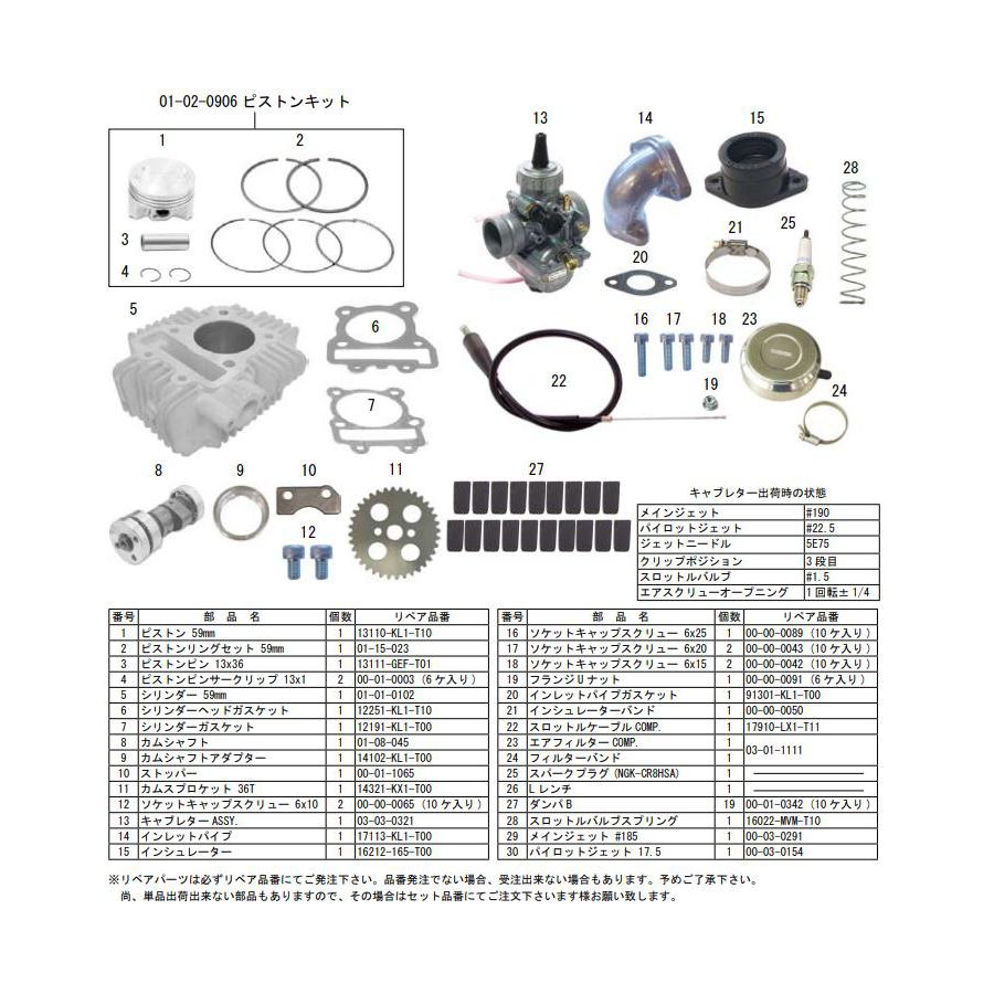 最新アイテム SP武川 SPタケガワ H.S-Stage キット 138cc KLX110L タイ