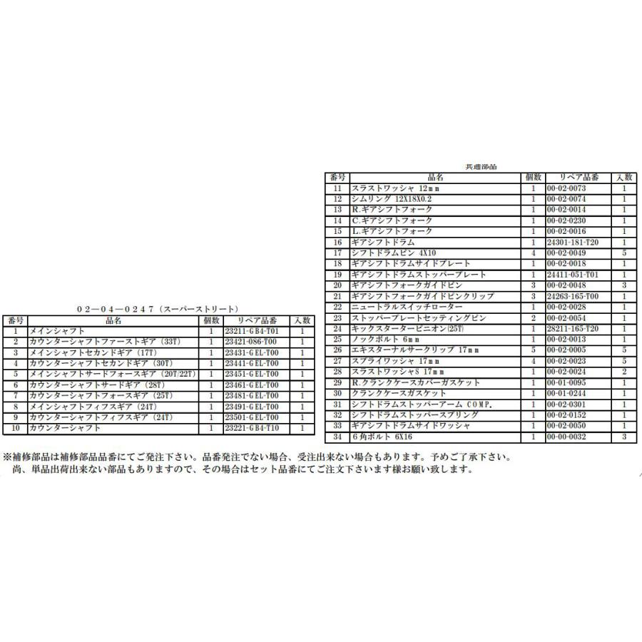 SALE／89%OFF】 SP武川 SPタケガワ TAF5速クロスミッションキット スーパーストリート fucoa.cl