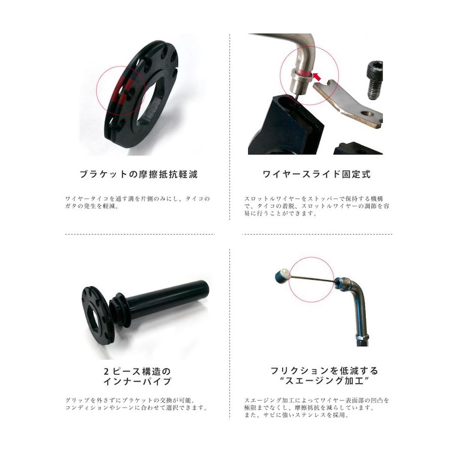 メンテナン】 バイク 吸気系 エンジン ACTIVE アクティブ ハイスロKIT