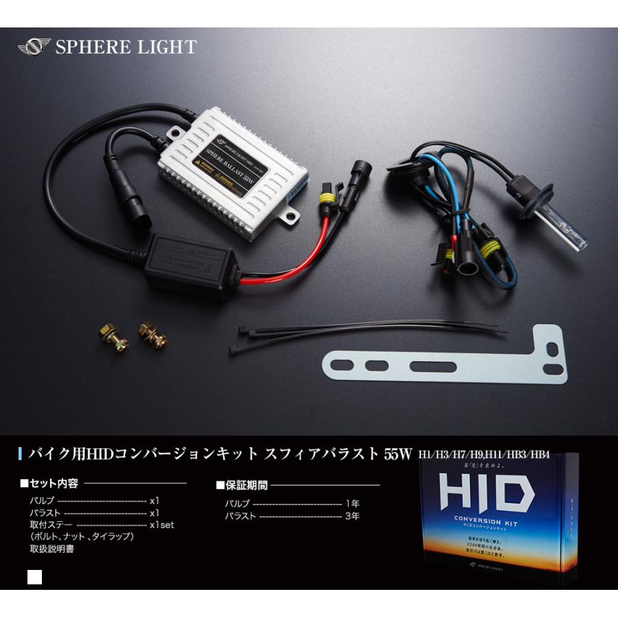 市場 スフィアライト ゴムカバー純正HID用LED 2個入り