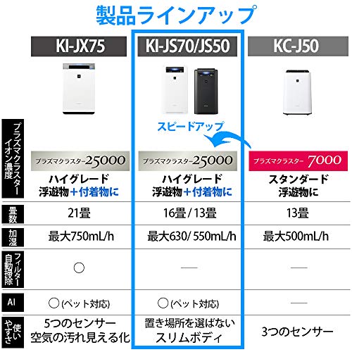 白木/黒塗り シャープ 加湿 空気清浄機 プラズマクラスター 25000 ハイ